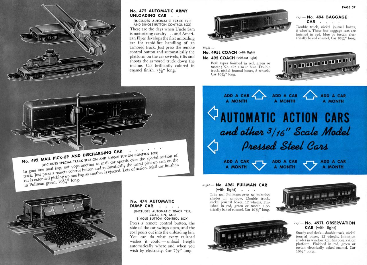 American Flyer Trains 1941, page 37 A.C. Gilbert Catalog Archive